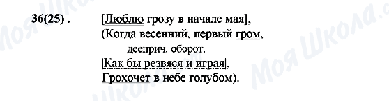 ГДЗ Русский язык 7 класс страница 36(25)