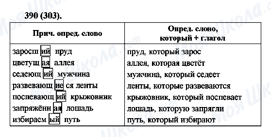 ГДЗ Російська мова 6 клас сторінка 390(303)