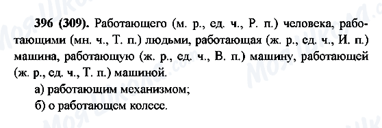 ГДЗ Русский язык 6 класс страница 396(309)