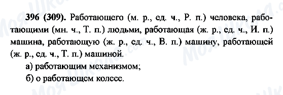 ГДЗ Російська мова 6 клас сторінка 396(309)
