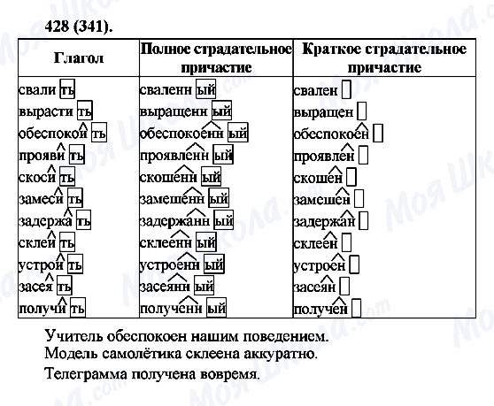 ГДЗ Російська мова 6 клас сторінка 428(341)