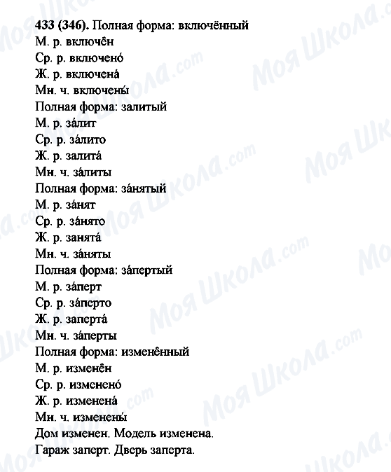 ГДЗ Русский язык 6 класс страница 433(346)