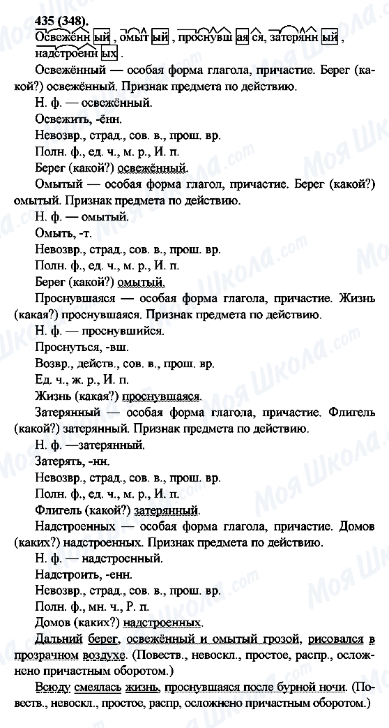 ГДЗ Російська мова 6 клас сторінка 435(348)