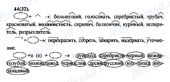 ГДЗ Російська мова 7 клас сторінка 44(32)