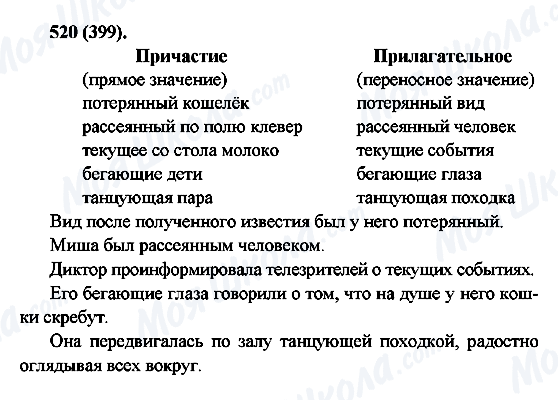 ГДЗ Російська мова 6 клас сторінка 520(399)