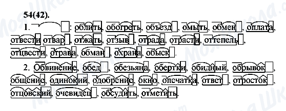 ГДЗ Російська мова 7 клас сторінка 54(42)