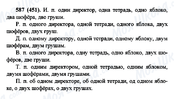 ГДЗ Російська мова 6 клас сторінка 587(451)