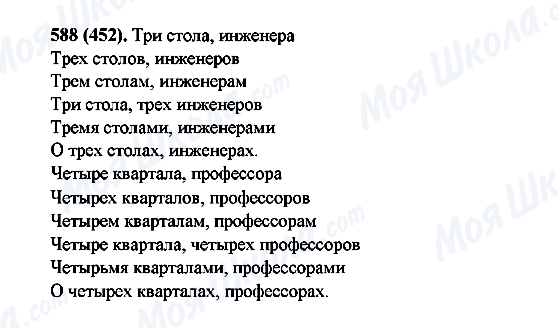 ГДЗ Російська мова 6 клас сторінка 588(452)