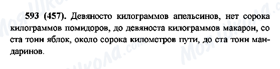 ГДЗ Російська мова 6 клас сторінка 593(457)