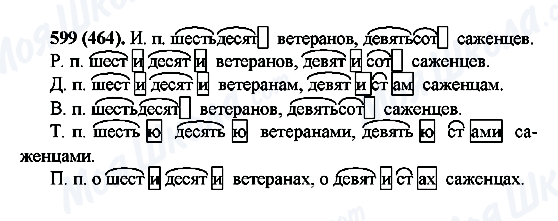 ГДЗ Російська мова 6 клас сторінка 599(464)