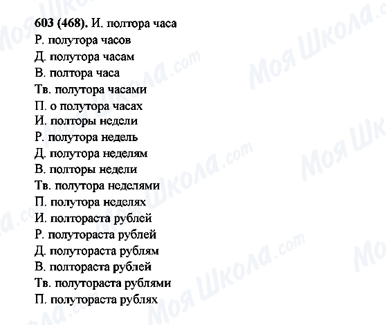ГДЗ Русский язык 6 класс страница 603(468)