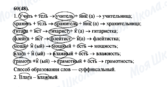 ГДЗ Російська мова 7 клас сторінка 60(48)