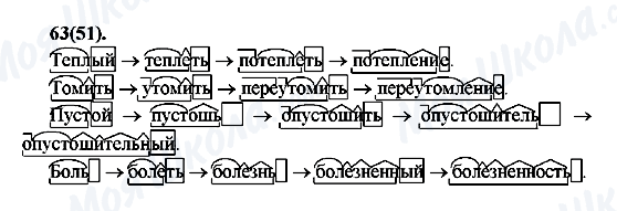 ГДЗ Русский язык 7 класс страница 63(51)