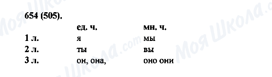 ГДЗ Русский язык 6 класс страница 654(505)