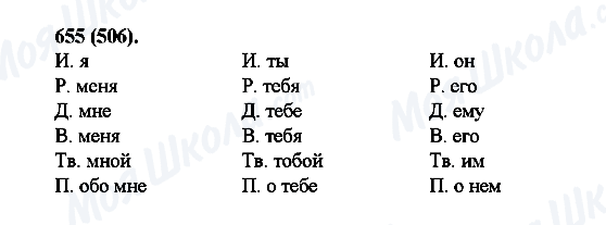 ГДЗ Російська мова 6 клас сторінка 655(506)