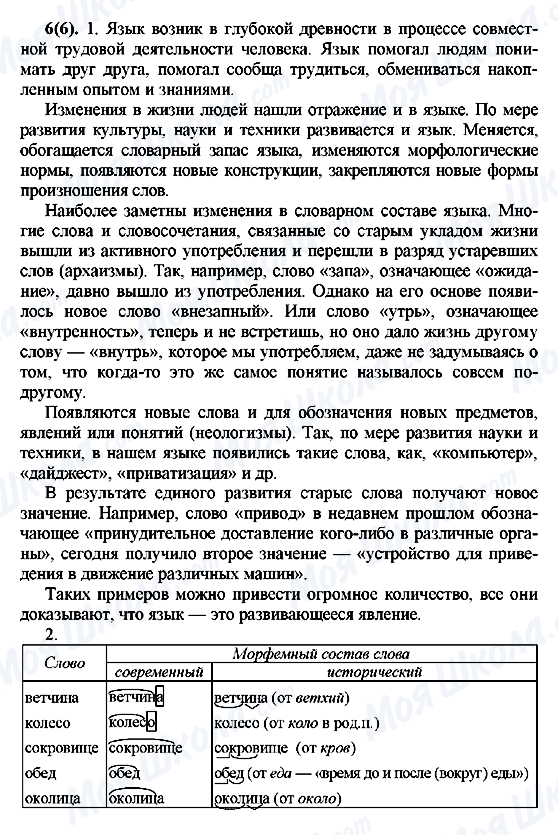 ГДЗ Русский язык 7 класс страница 6(6)