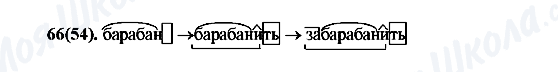 ГДЗ Російська мова 7 клас сторінка 66(54)