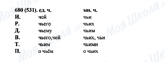 ГДЗ Русский язык 6 класс страница 680(531)