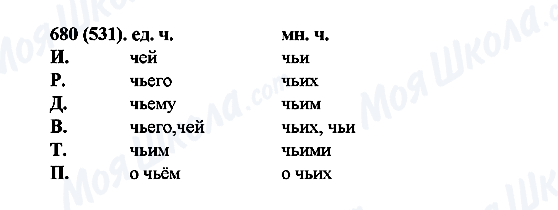 ГДЗ Російська мова 6 клас сторінка 680(531)