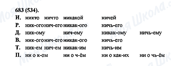 ГДЗ Російська мова 6 клас сторінка 683(534)