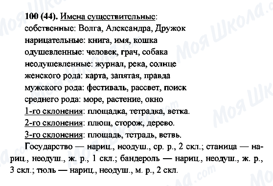 ГДЗ Російська мова 6 клас сторінка 100(44)