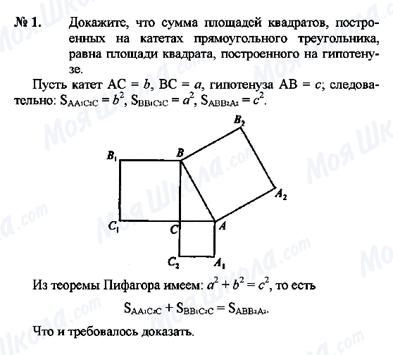 ГДЗ Геометрія 9 клас сторінка 1