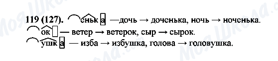 ГДЗ Російська мова 6 клас сторінка 119(127)