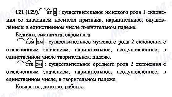 ГДЗ Русский язык 6 класс страница 121(129)