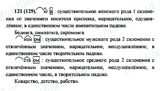 ГДЗ Російська мова 6 клас сторінка 121(129)