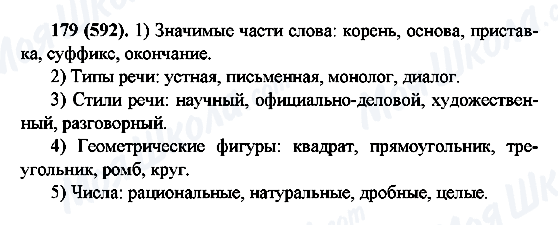 ГДЗ Русский язык 6 класс страница 179(592)