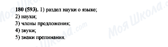 ГДЗ Русский язык 6 класс страница 180(593)