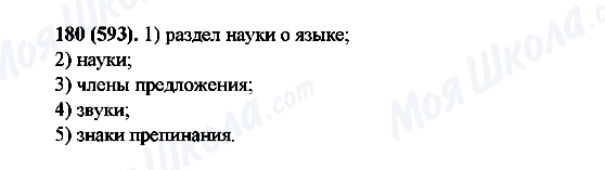 ГДЗ Російська мова 6 клас сторінка 180(593)