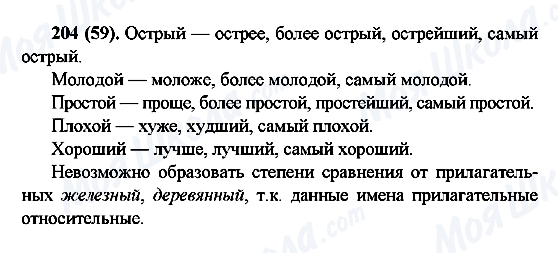 ГДЗ Російська мова 6 клас сторінка 204(59)