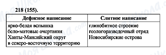 ГДЗ Русский язык 6 класс страница 218(155)