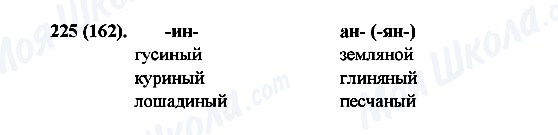 ГДЗ Російська мова 6 клас сторінка 225(162)