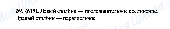 ГДЗ Русский язык 6 класс страница 269(619)