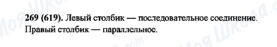 ГДЗ Російська мова 6 клас сторінка 269(619)