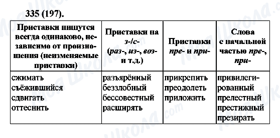 ГДЗ Російська мова 6 клас сторінка 335(197)