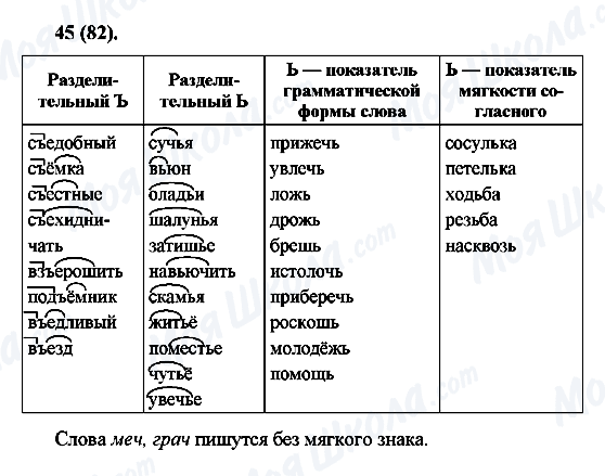 ГДЗ Російська мова 6 клас сторінка 44(82)