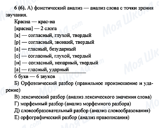 ГДЗ Російська мова 6 клас сторінка 6(6)