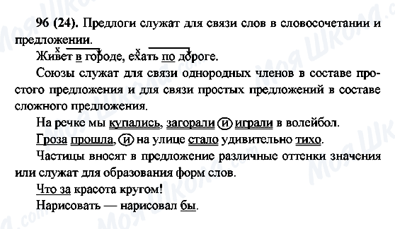 ГДЗ Російська мова 6 клас сторінка 96(24)