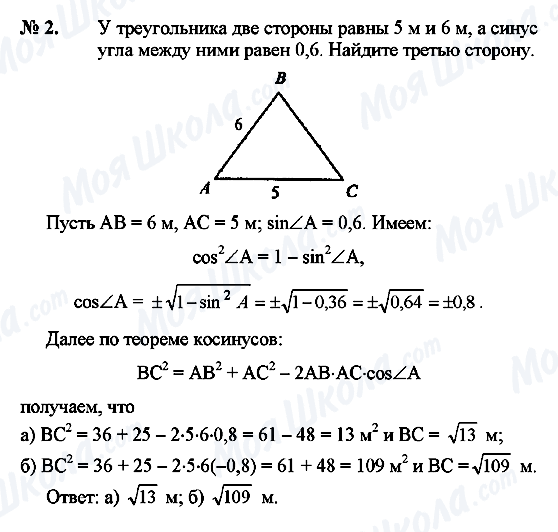 ГДЗ Геометрія 9 клас сторінка 2