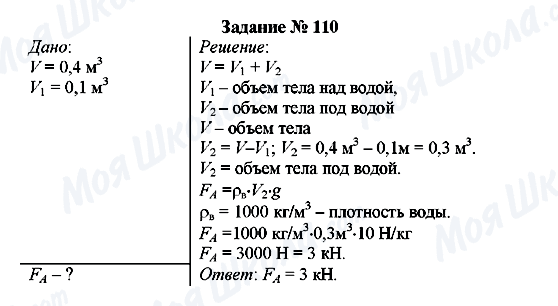 ГДЗ Физика 7 класс страница Задание № 110