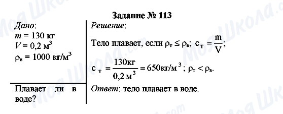 ГДЗ Фізика 7 клас сторінка Задание № 113