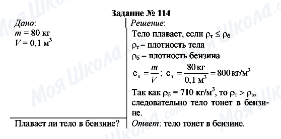 ГДЗ Физика 7 класс страница Задание № 114