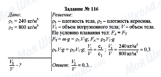 ГДЗ Физика 7 класс страница Задание № 116