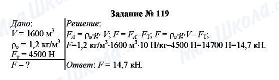 ГДЗ Физика 7 класс страница Задание № 119