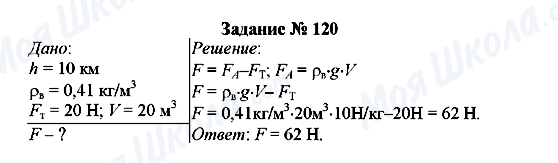ГДЗ Физика 7 класс страница Задание № 120