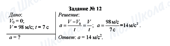 ГДЗ Физика 8 класс страница Задание № 12