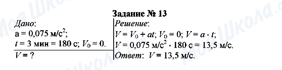 ГДЗ Фізика 8 клас сторінка Задание № 13